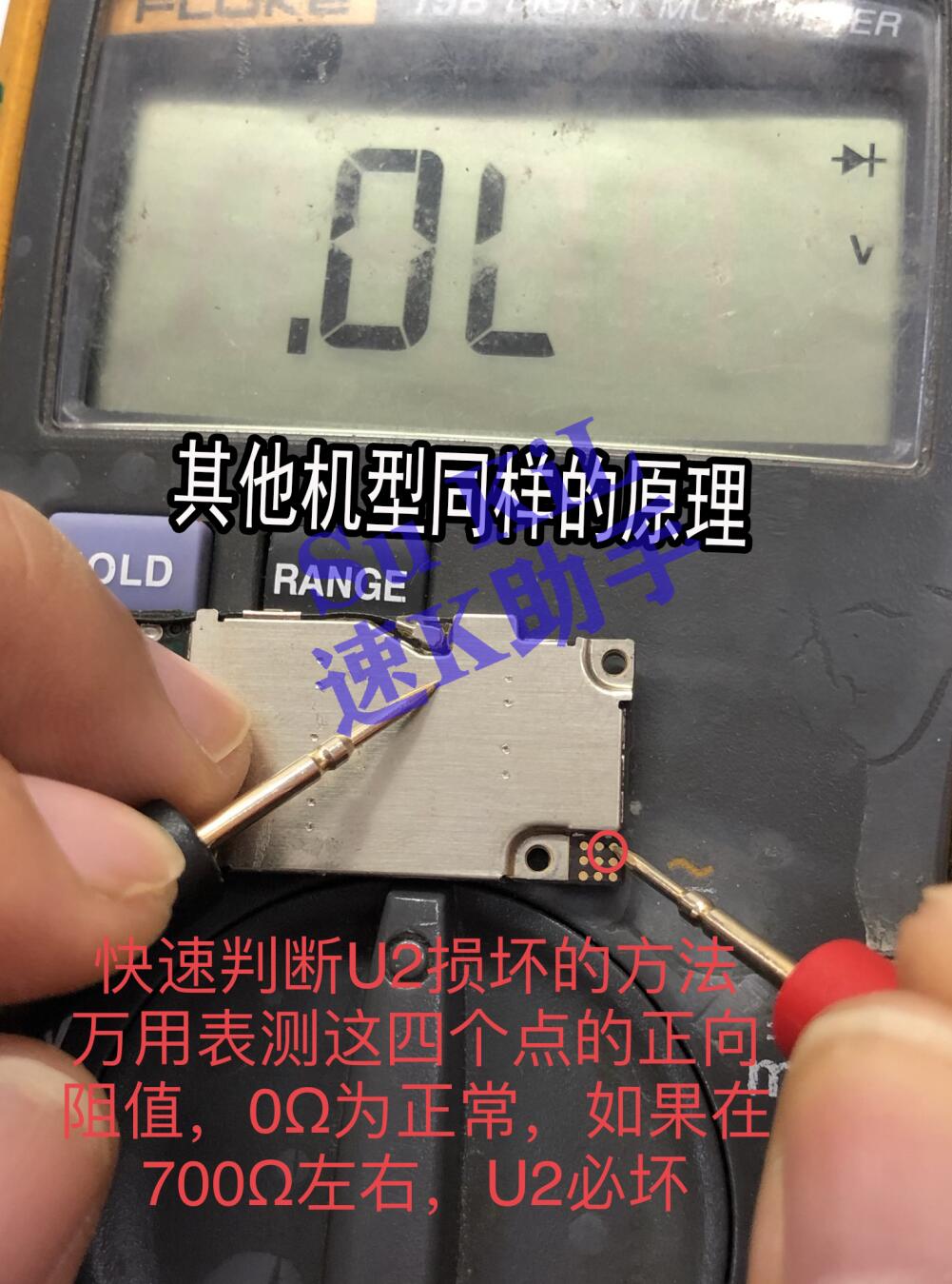 快速判断U2好坏